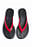 Platta sandaler